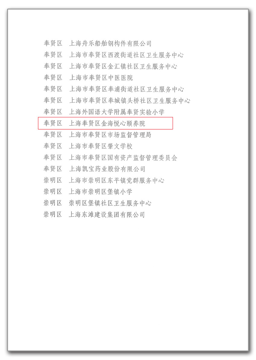 关于2023年度市级康健单位建设验收情形的转达-6.jpg 关于2023年度市级康健单位建设验收情形的转达-6.jpg